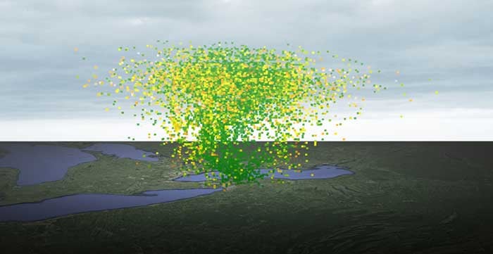 Tracking multiple targets with 3D TDOA data