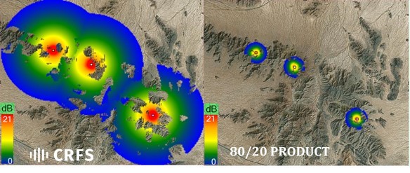 Coverage map comparison for CRFS and 80/20 product