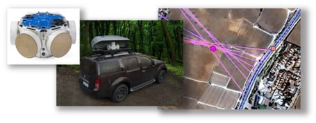Left to right: Antenna Array, Array mounted in vehicle roofbox, Cumulative tracking in RFeye Site software