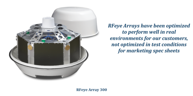 RFeye Arrays have been optimized to perform well in real environments for our customers, not optimized in test conditions for marketing spec sheets