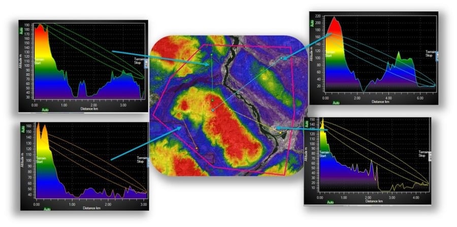 Images of maps with Terrain analysis