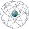 gps network