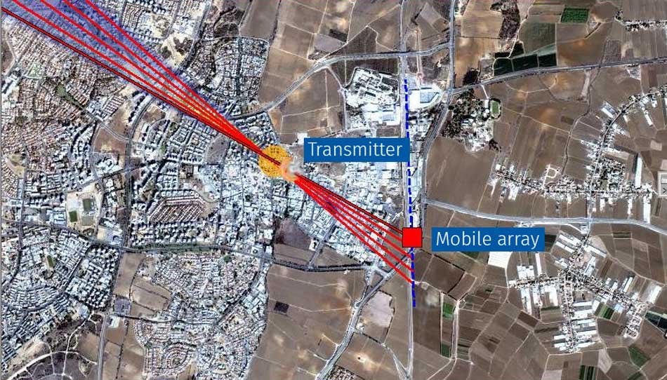 transmitter map