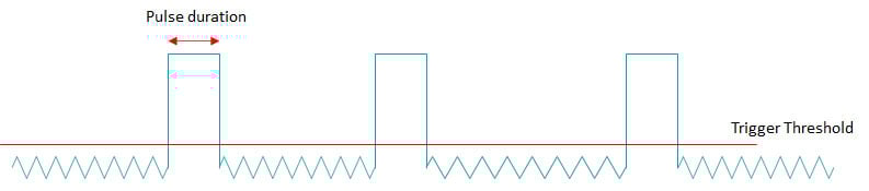 pulse-detect1