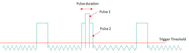 pulse-detect22